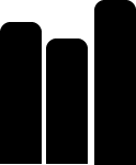 Performance Tracking